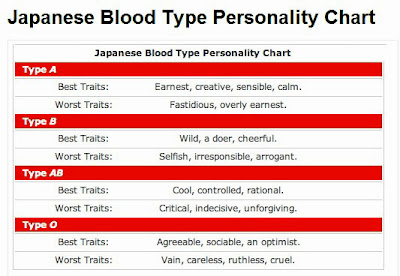 Hookup Someone With Type A Personality Hookup Someone With Type A Personality
